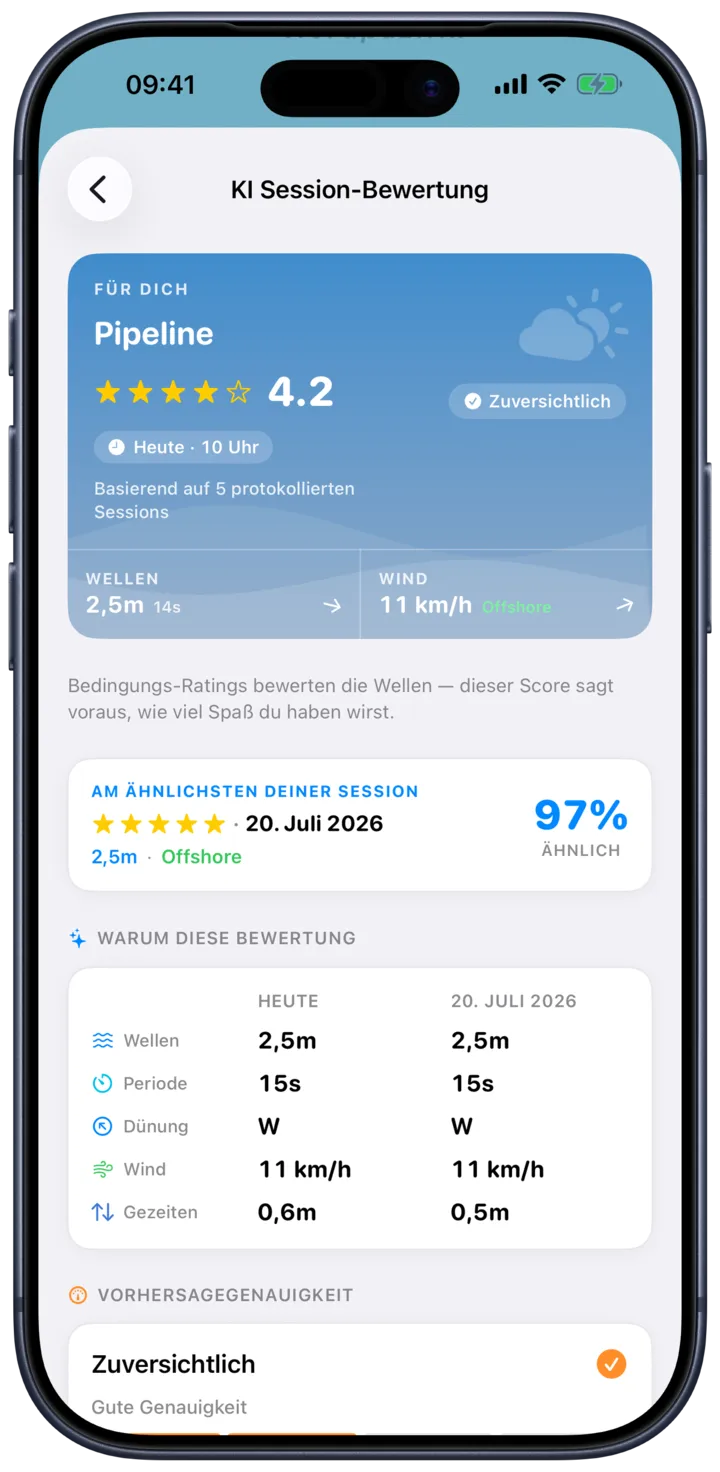 SurfMap-Sessionbewertung: die Vorhersage lernt aus den Sessions, die du bewertest