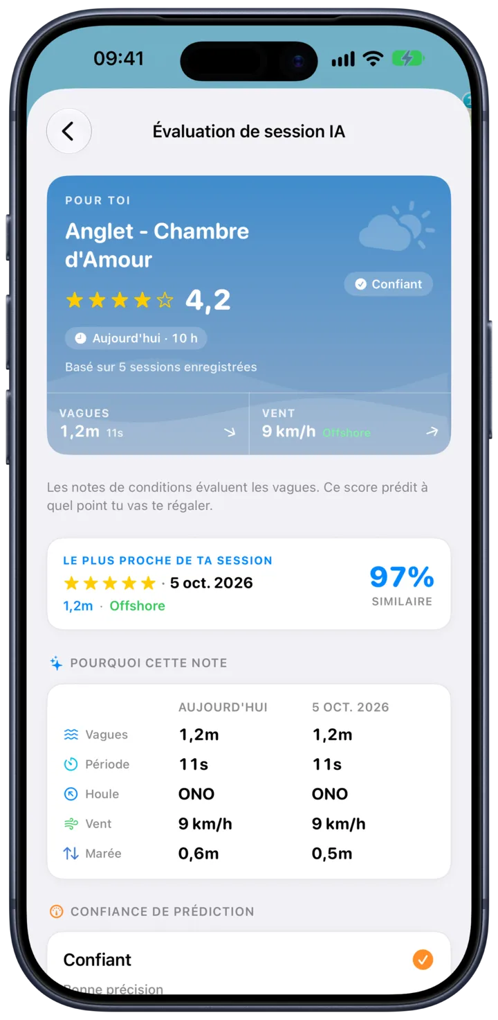 L'écran de note de session SurfMap : les prévisions apprennent des sessions que vous notez