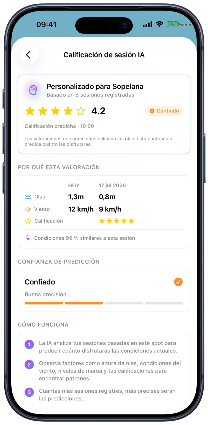 Pantalla de valoración de sesión de SurfMap: el pronóstico aprende de las sesiones que valoras