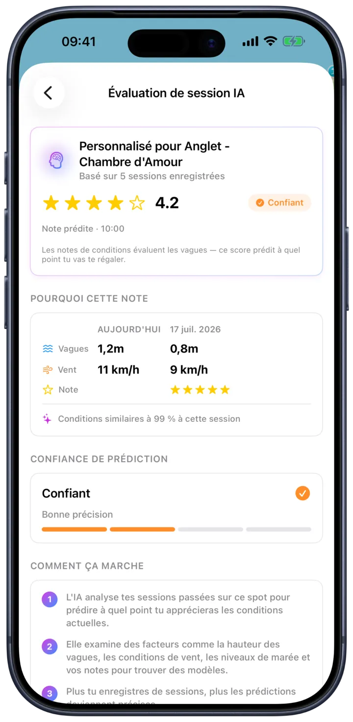 L'écran de note de session SurfMap : les prévisions apprennent des sessions que vous notez