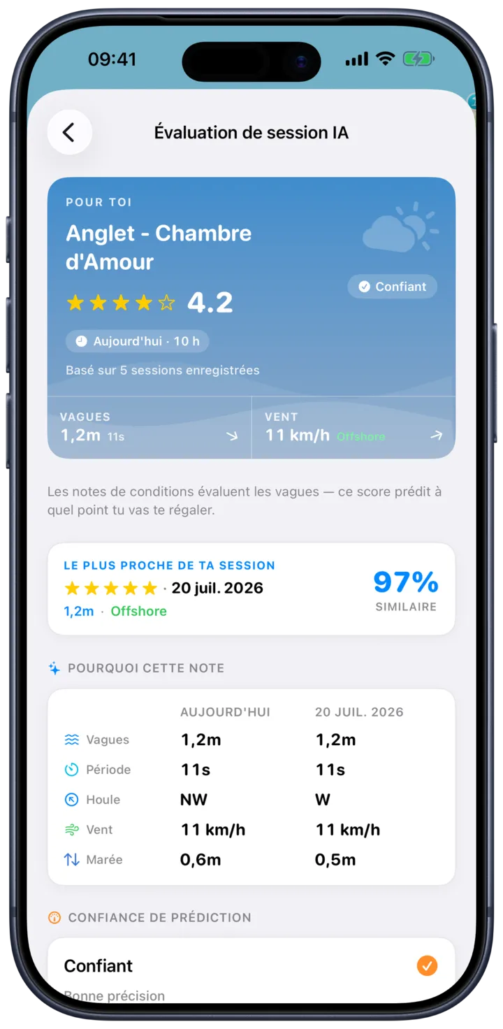 L'écran de note de session SurfMap : les prévisions apprennent des sessions que vous notez