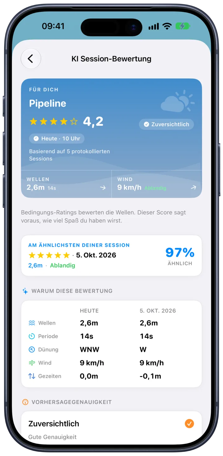 SurfMap-Sessionbewertung: die Vorhersage lernt aus den Sessions, die du bewertest