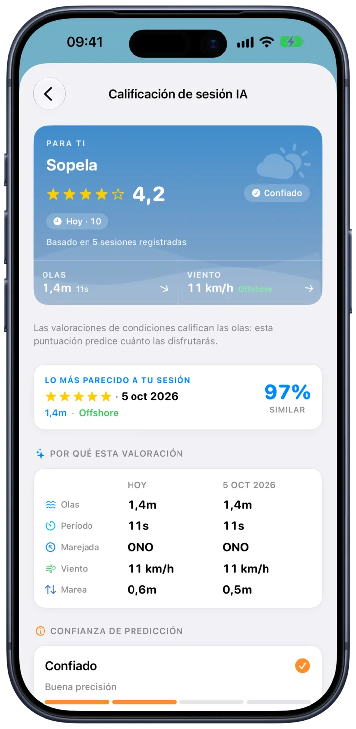 Pantalla de valoración de sesión de SurfMap: el pronóstico aprende de las sesiones que valoras