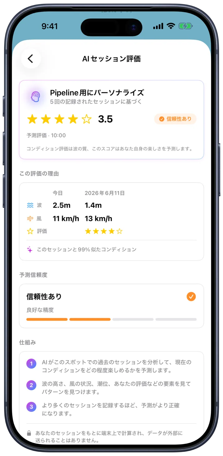 SurfMapのセッション評価画面。評価したセッションから予報が学習する