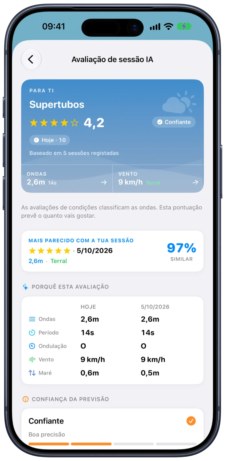Ecrã de avaliação de sessão do SurfMap: a previsão aprende com as sessões que avalias