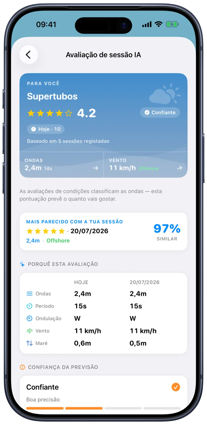 Ecrã de avaliação de sessão do SurfMap: a previsão aprende com as sessões que avalias