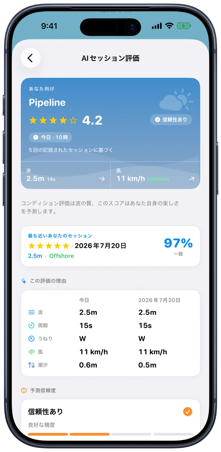 SurfMapのセッション評価画面。評価したセッションから予報が学習する