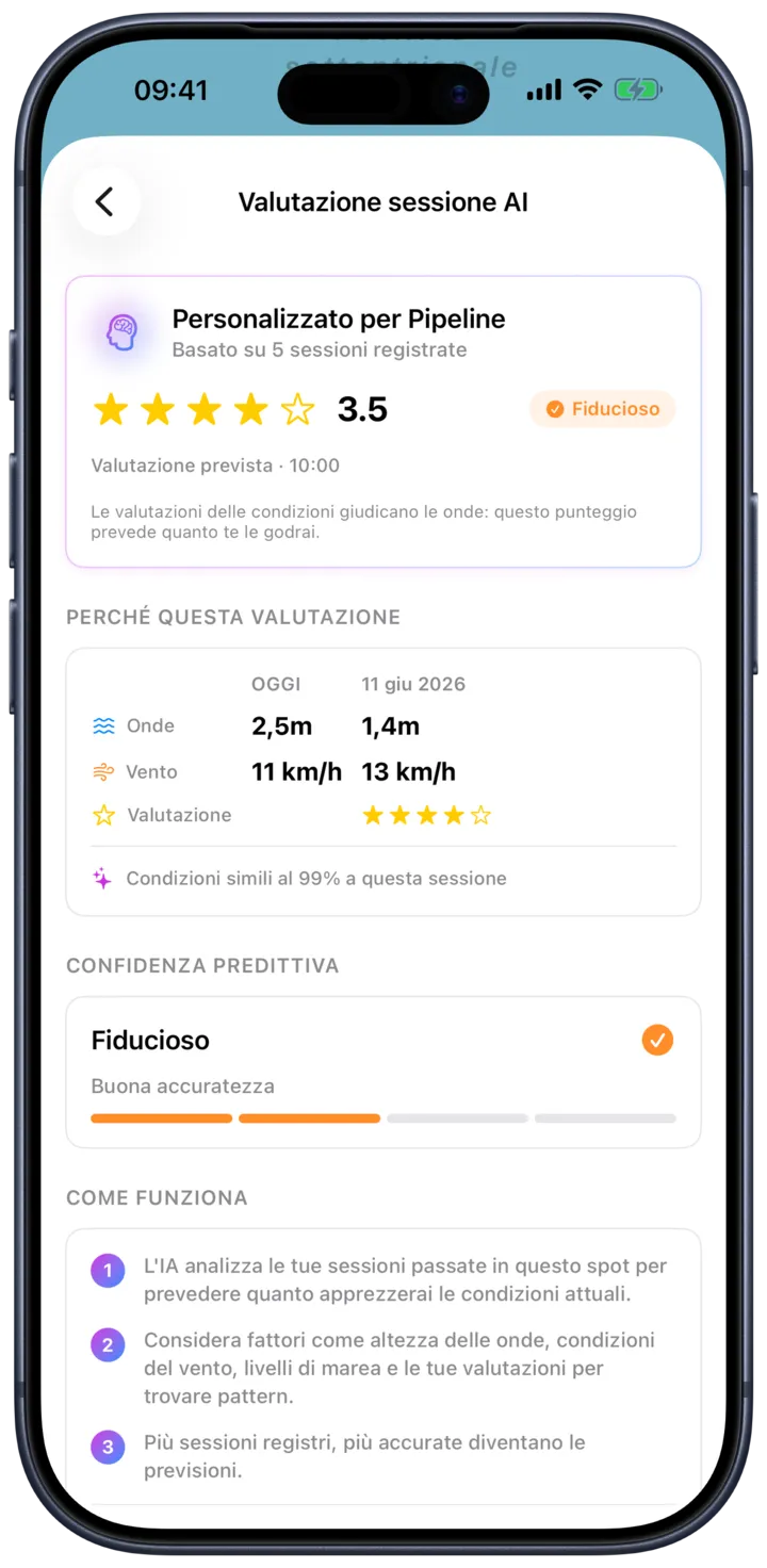 Schermata di valutazione della sessione di SurfMap: le previsioni imparano dalle sessioni che valuti