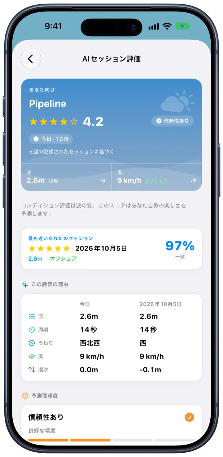 SurfMapのセッション評価画面。評価したセッションから予報が学習する