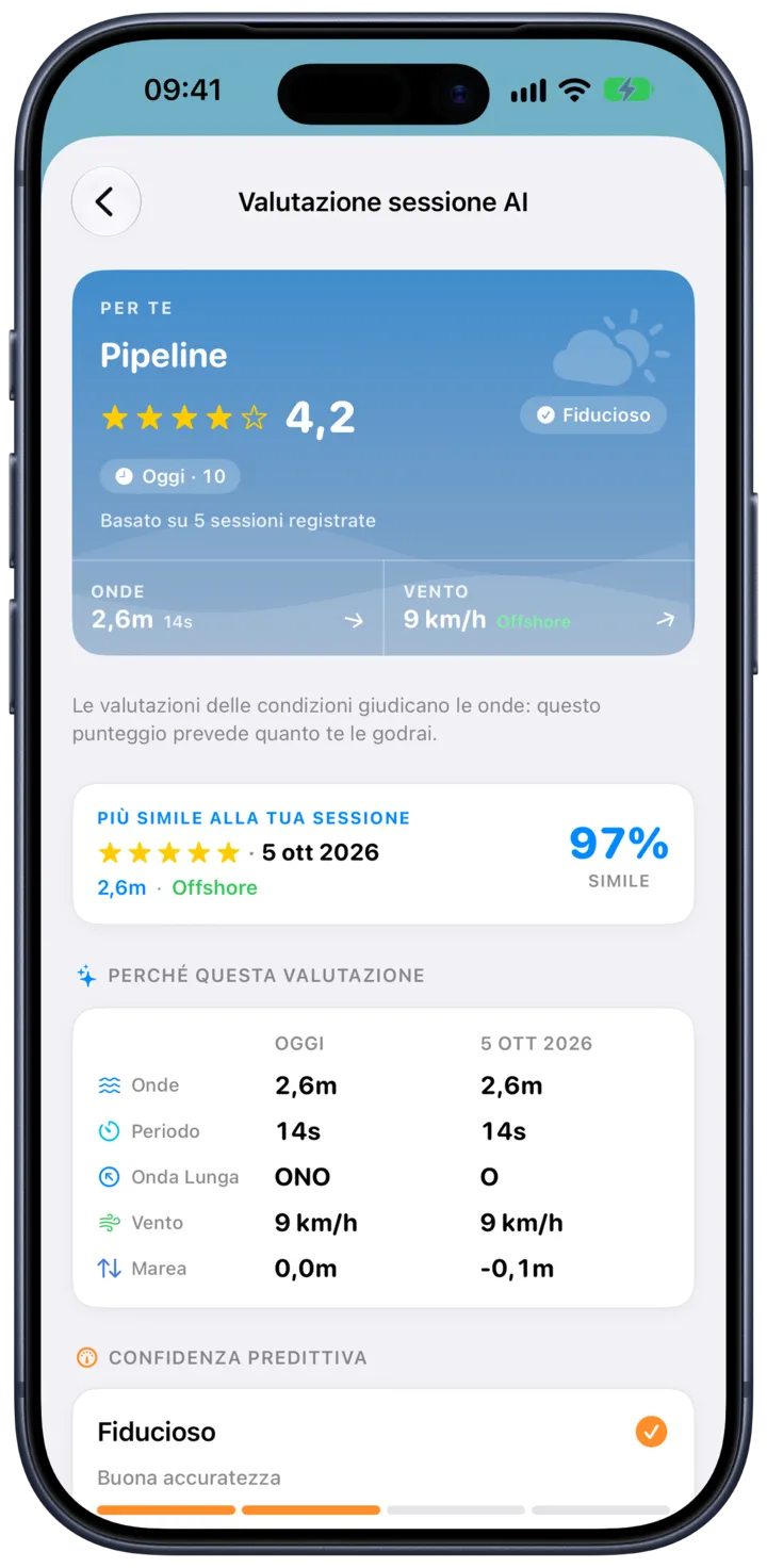 Schermata di valutazione della sessione di SurfMap: le previsioni imparano dalle sessioni che valuti