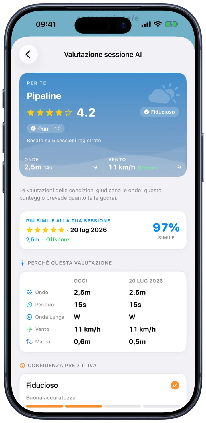 Schermata di valutazione della sessione di SurfMap: le previsioni imparano dalle sessioni che valuti