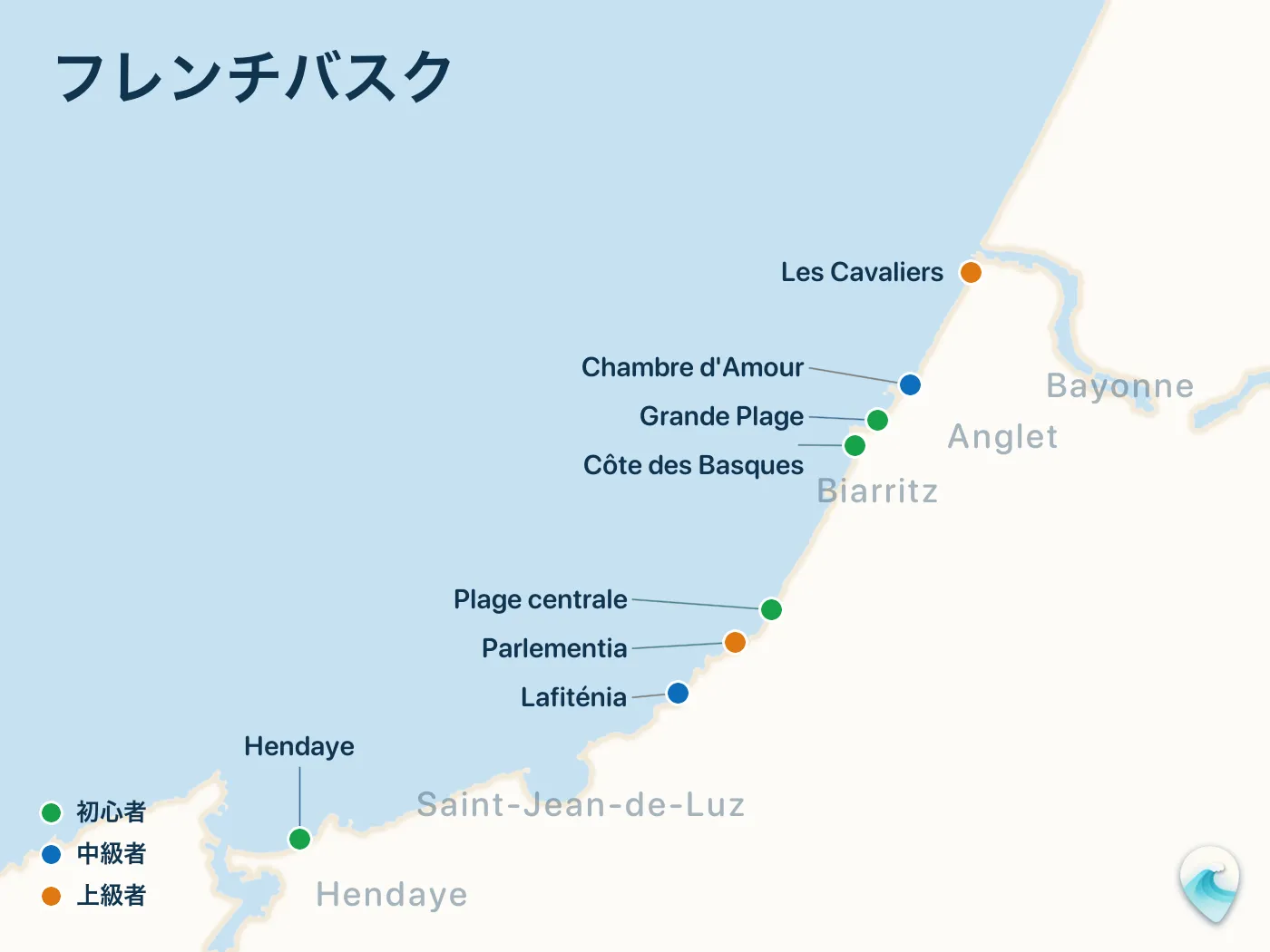フレンチバスクガイドのサーフスポット地図(番号つき)