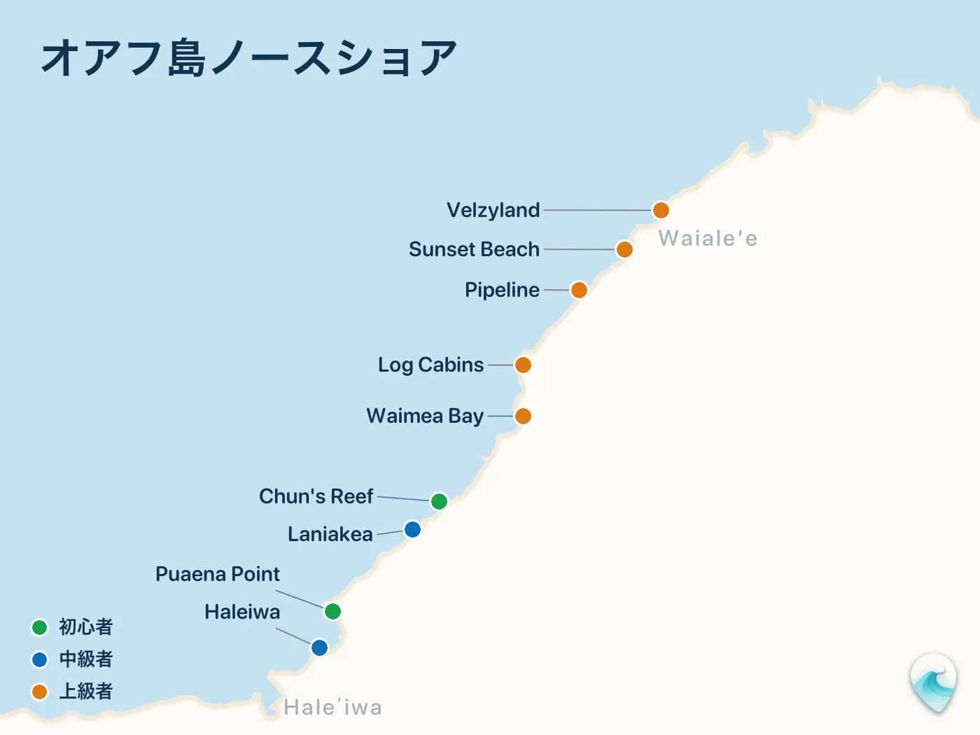 オアフ島ノースショアガイドのサーフスポット地図(番号つき)