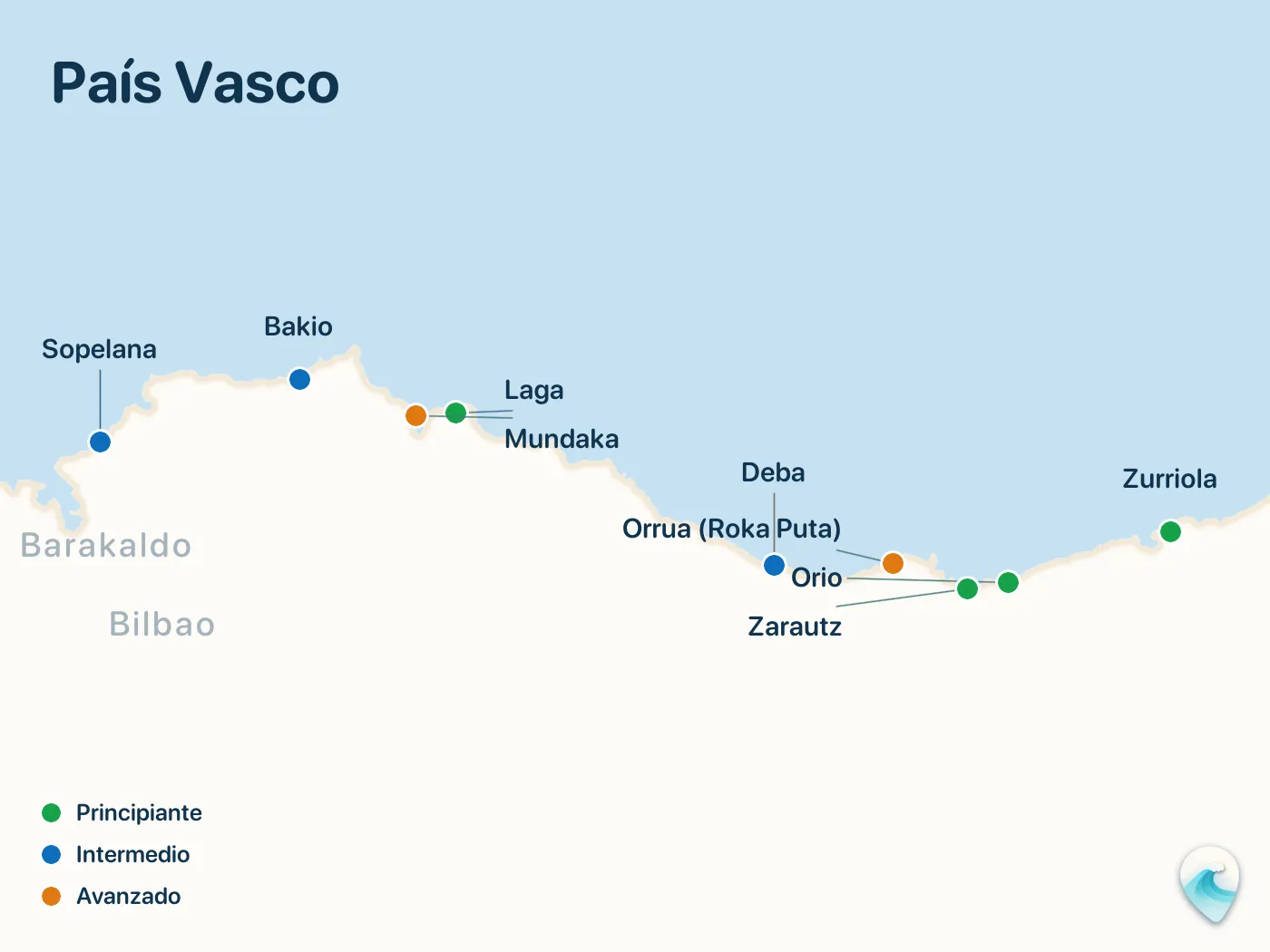 Mapa de los spots de surf de la guía País Vasco, con marcadores numerados