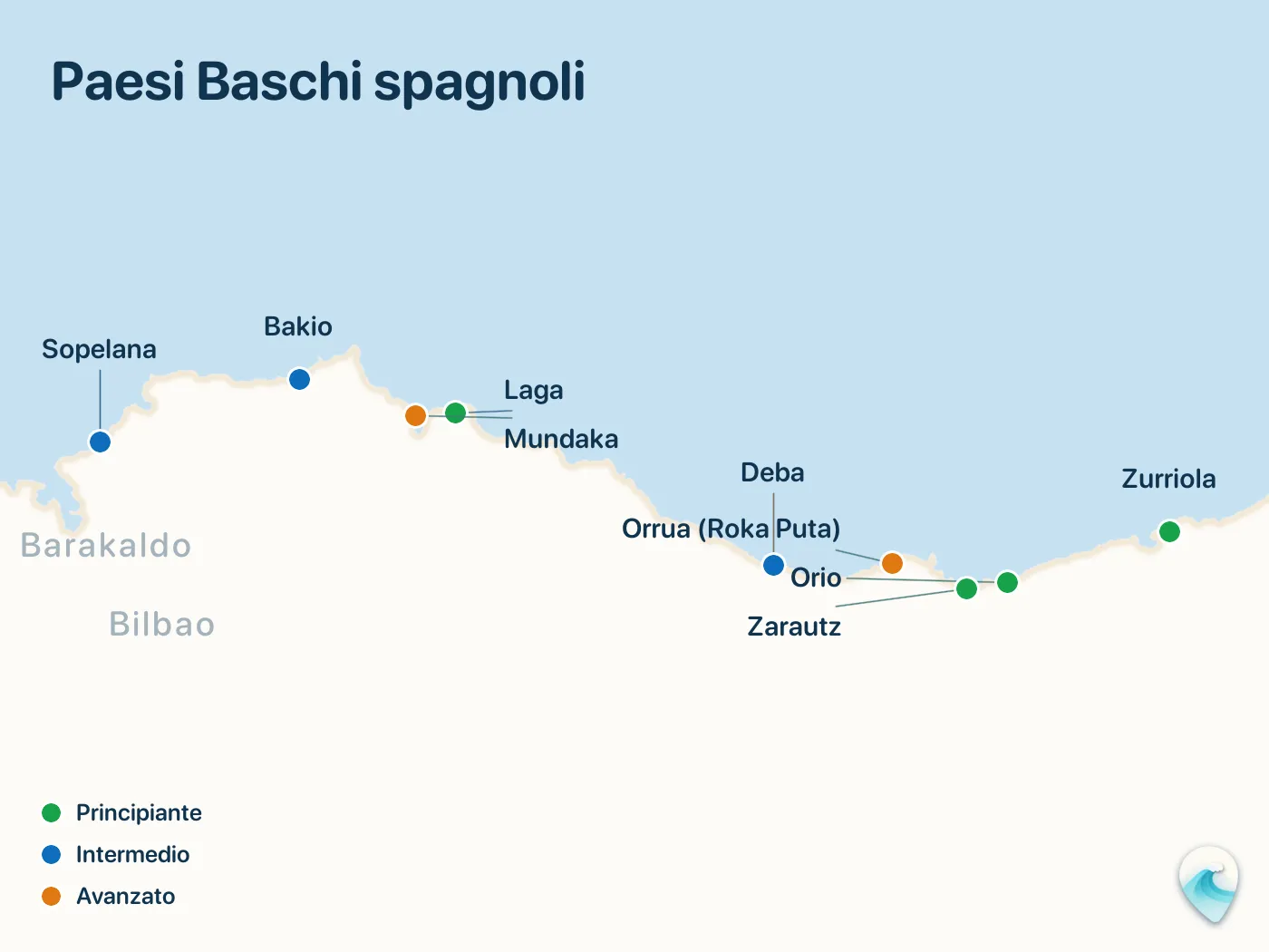 Mappa degli spot di surf della guida Paesi Baschi spagnoli, con indicatori numerati