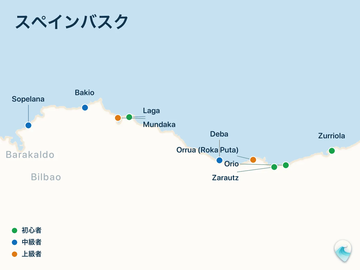 スペインバスクガイドのサーフスポット地図(番号つき)