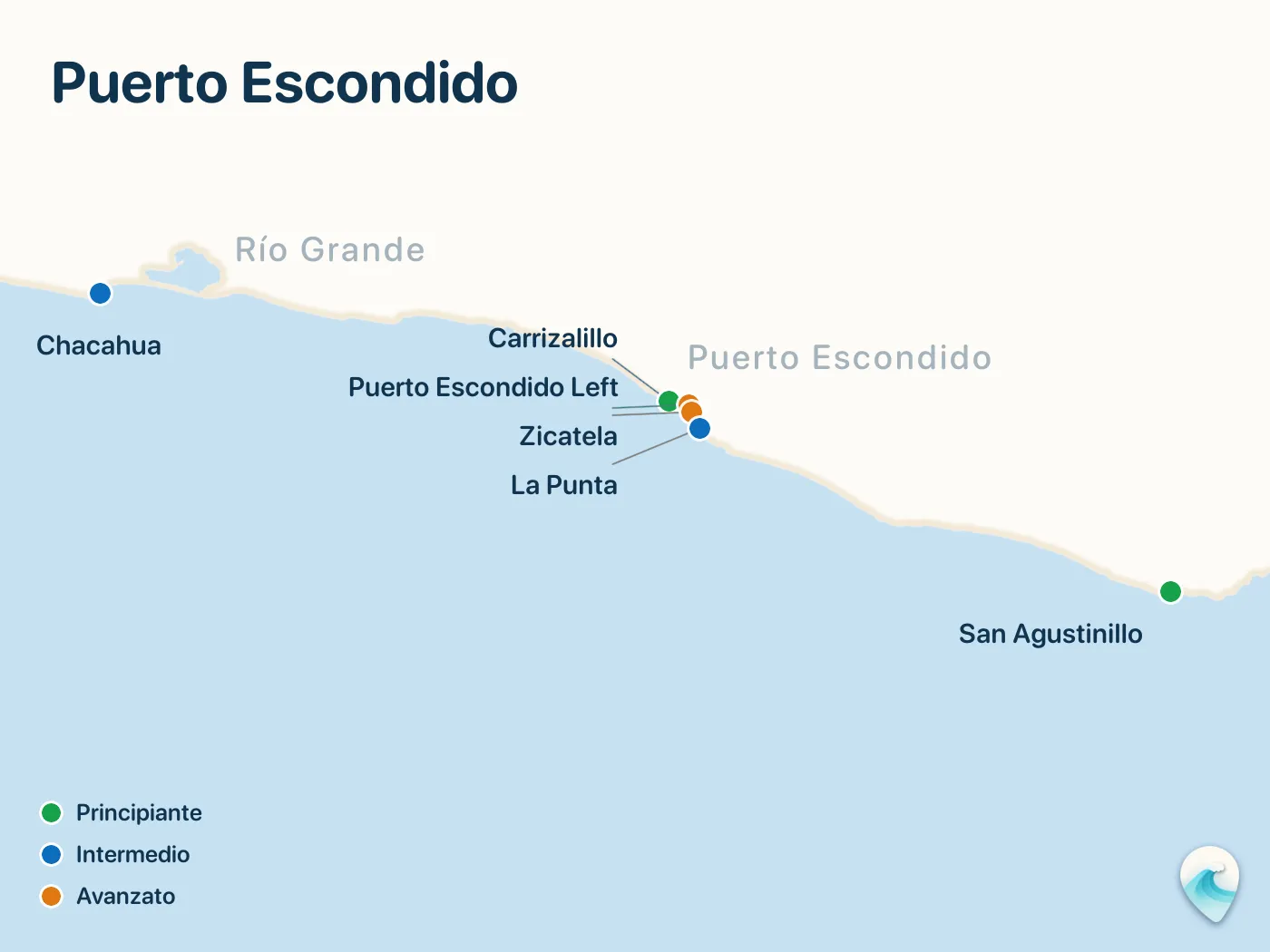 Mappa degli spot di surf della guida Puerto Escondido, con indicatori numerati
