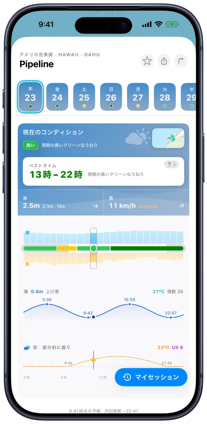 iPhoneのSurfMap:ひとつのスポットの予報を1時間ごとに、波・風・潮とあわせて表示