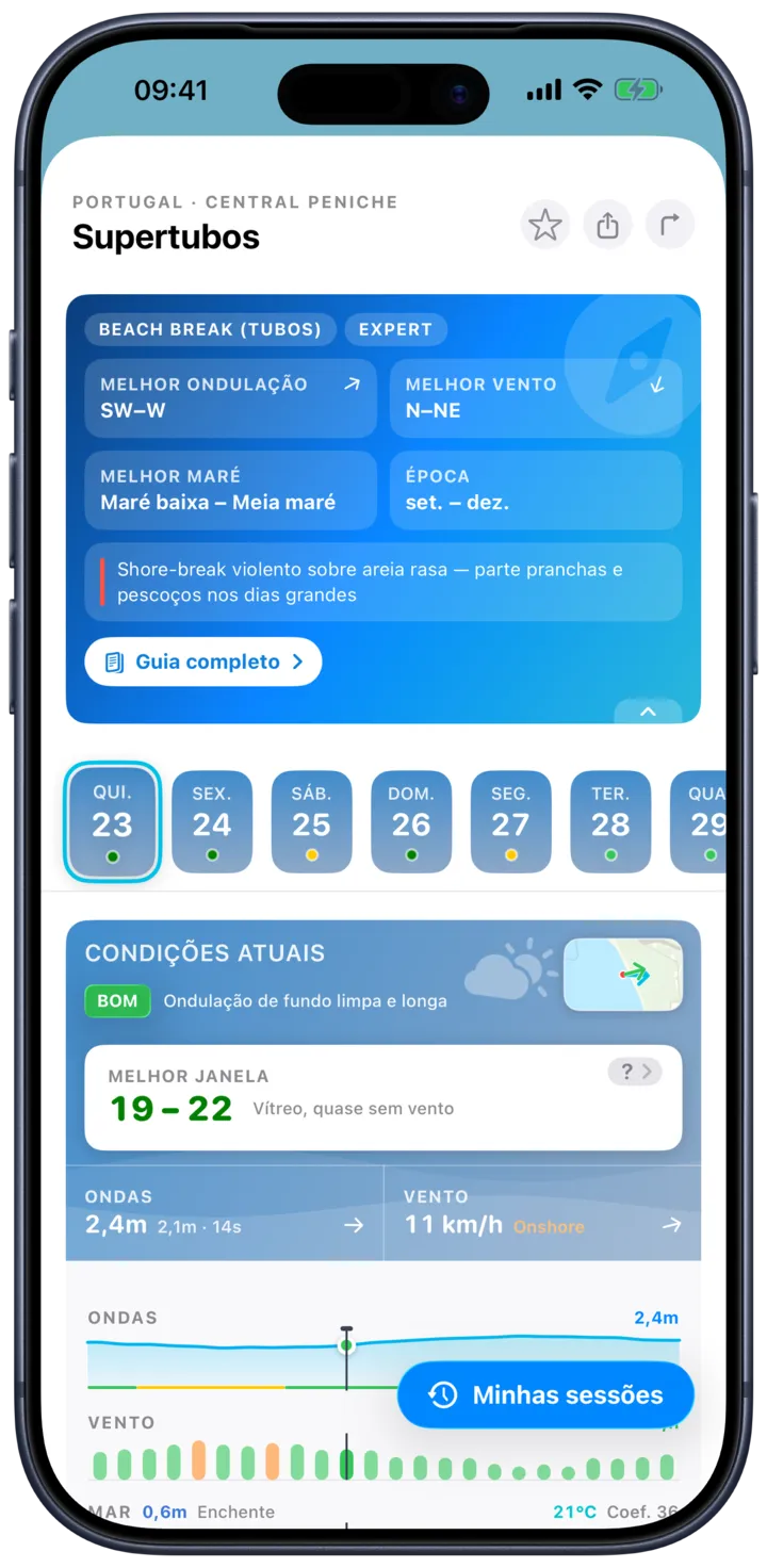 SurfMap no iPhone: a previsão de um spot hora a hora, com ondas, vento e maré