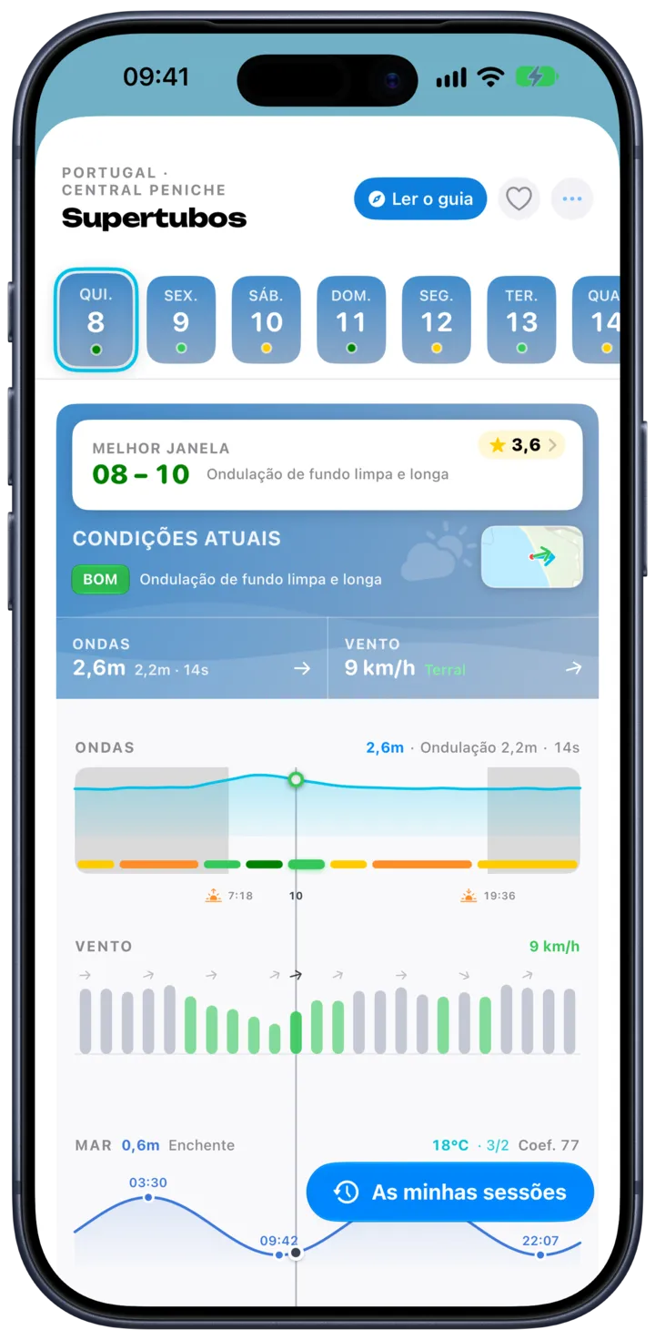 SurfMap no iPhone: a previsão de um spot hora a hora, com ondas, vento e maré