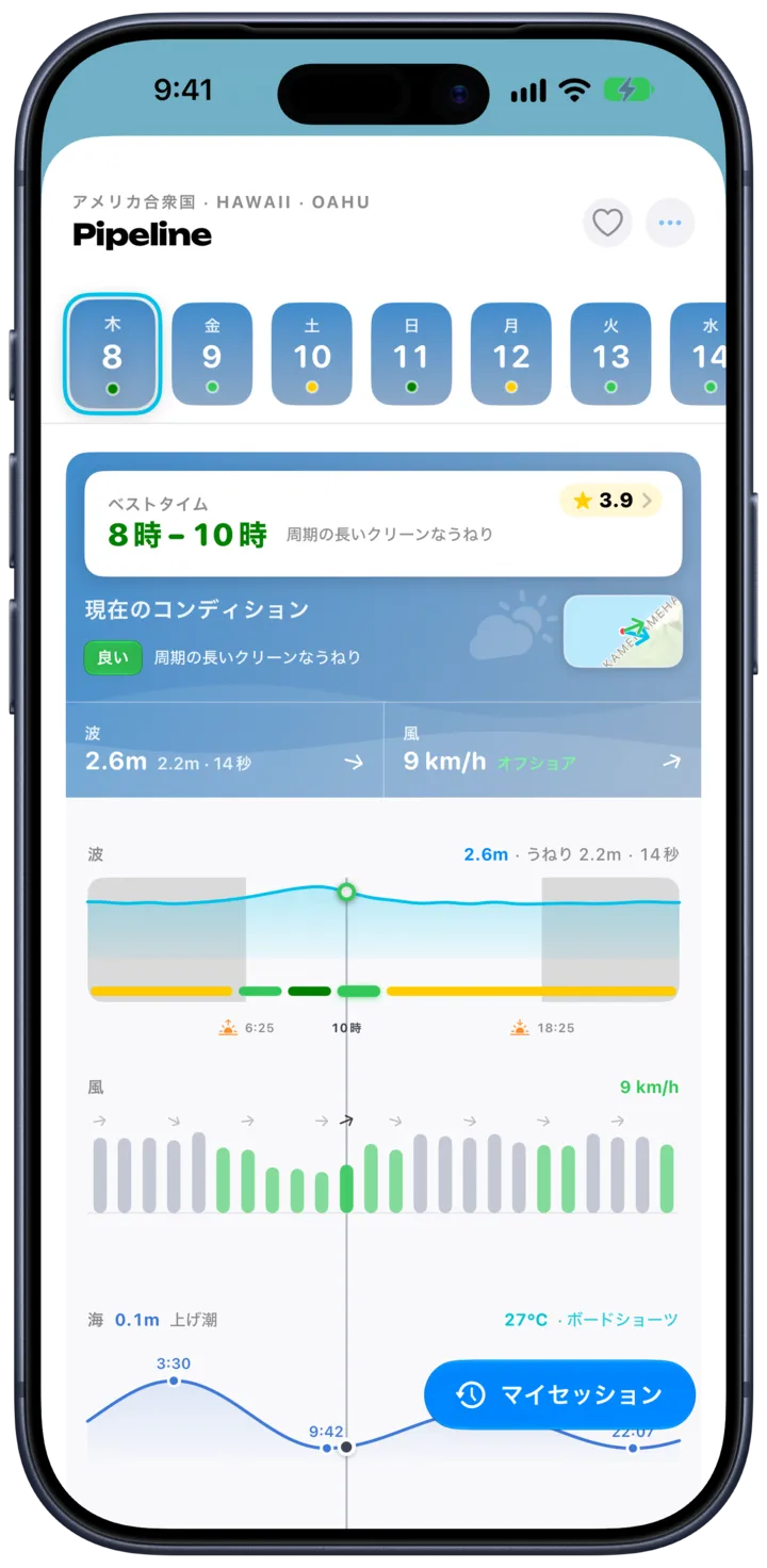 iPhoneのSurfMap:ひとつのスポットの予報を1時間ごとに、波・風・潮とあわせて表示