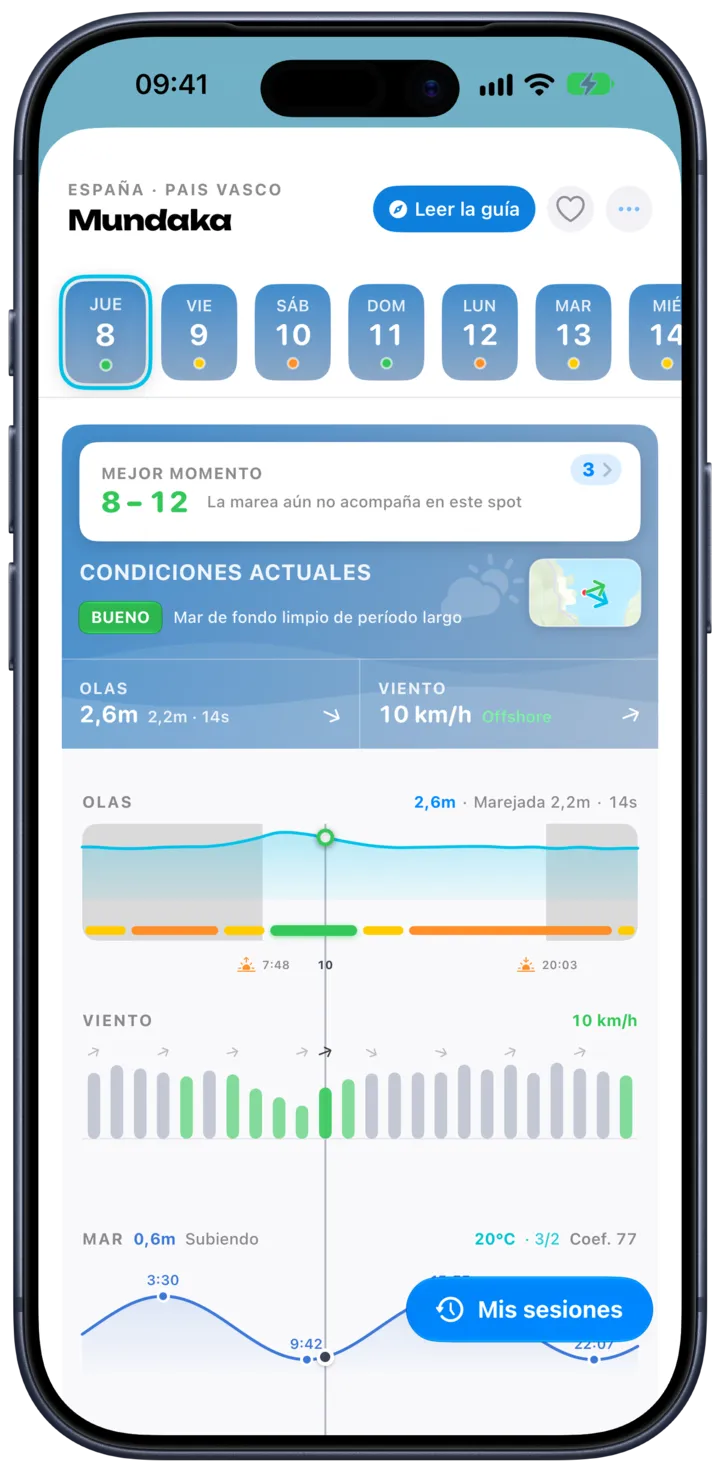 SurfMap en el iPhone: el pronóstico de un spot hora a hora, con olas, viento y marea