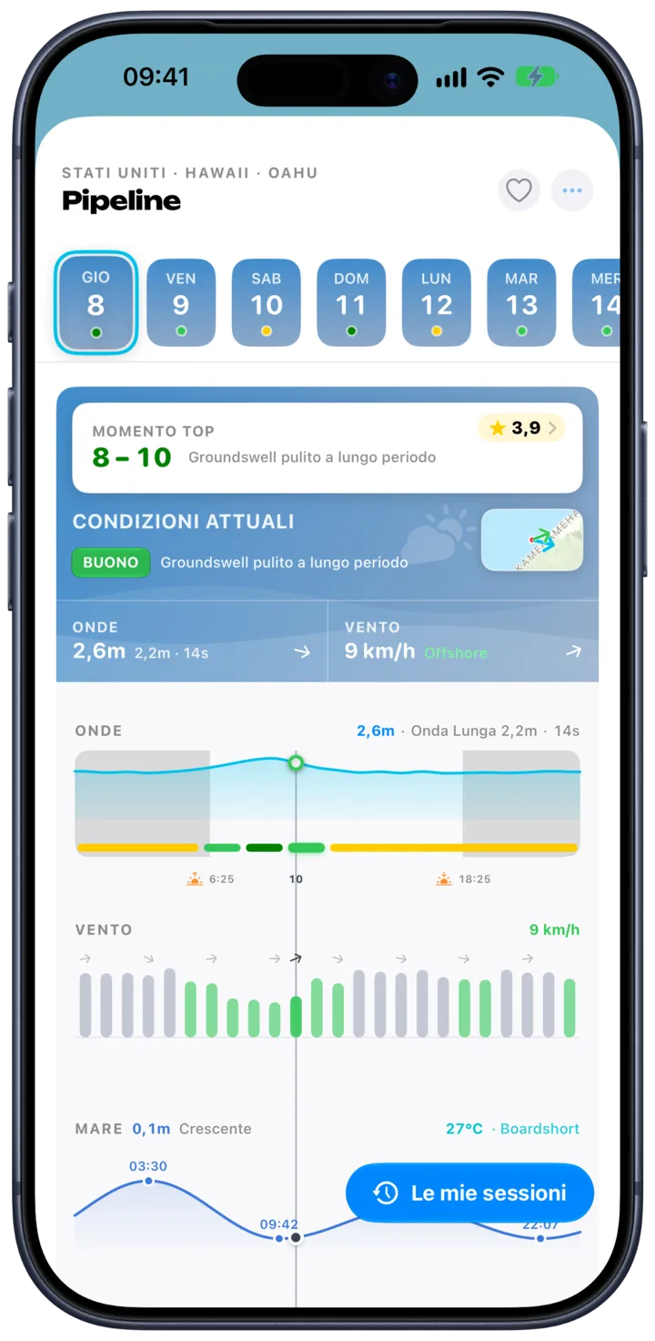 SurfMap su iPhone: le previsioni di uno spot ora per ora, con onde, vento e marea