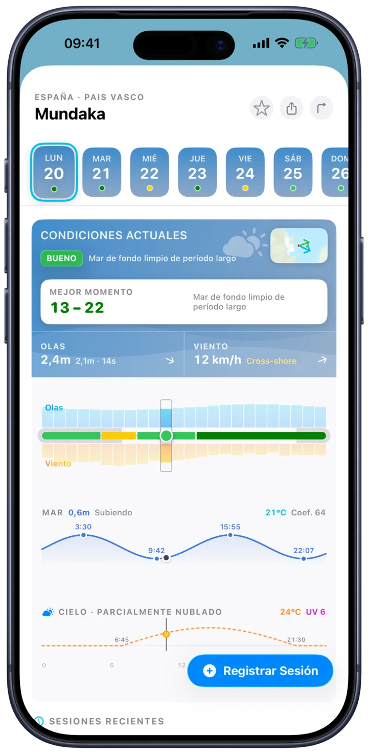 SurfMap en el iPhone: el pronóstico de un spot hora a hora, con olas, viento y marea