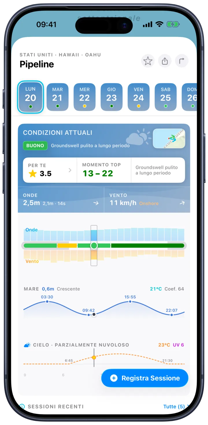 SurfMap su iPhone: le previsioni di uno spot ora per ora, con onde, vento e marea