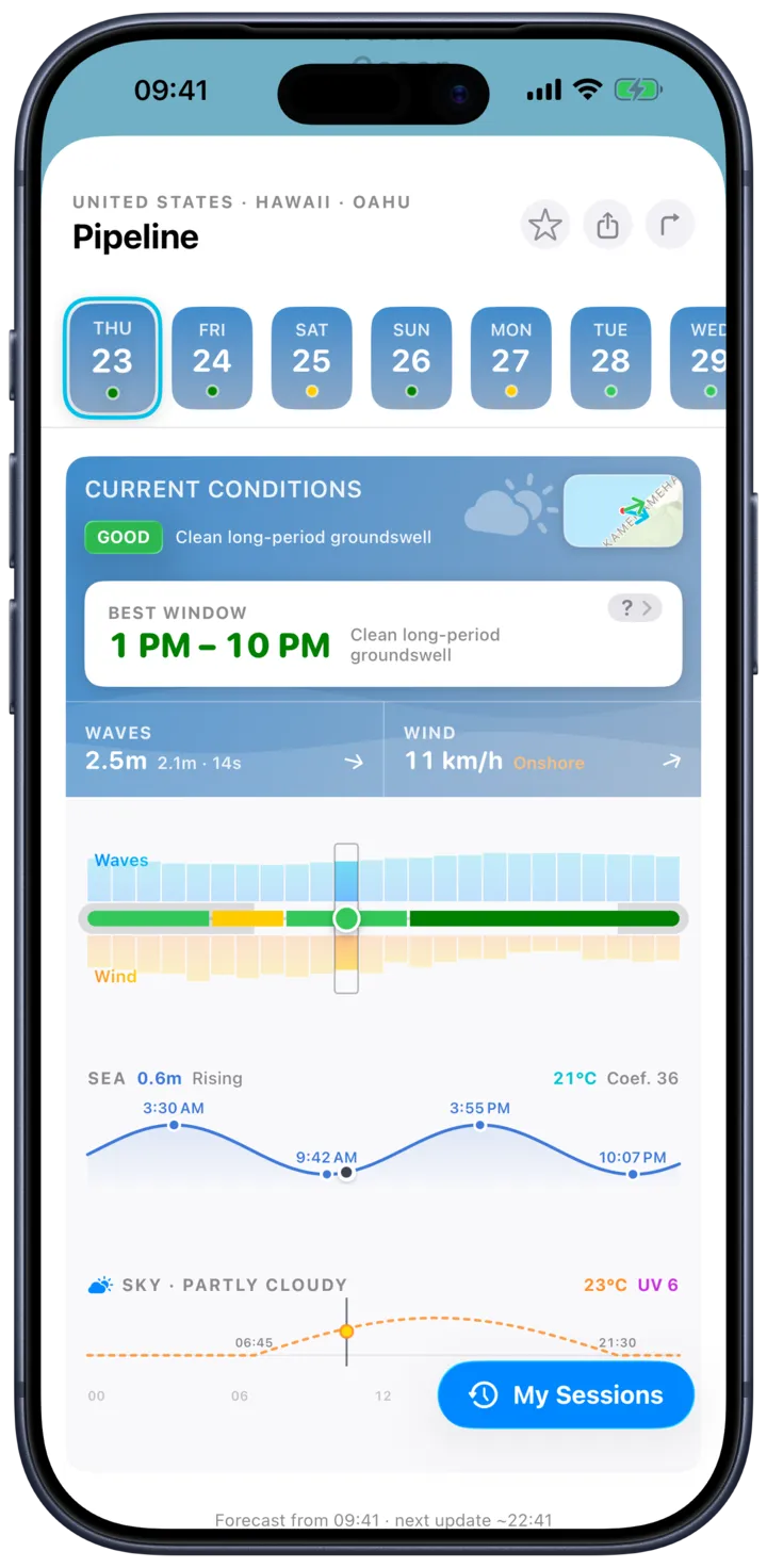 SurfMap on iPhone: the forecast for one surf spot, hour by hour, with waves, wind and tide