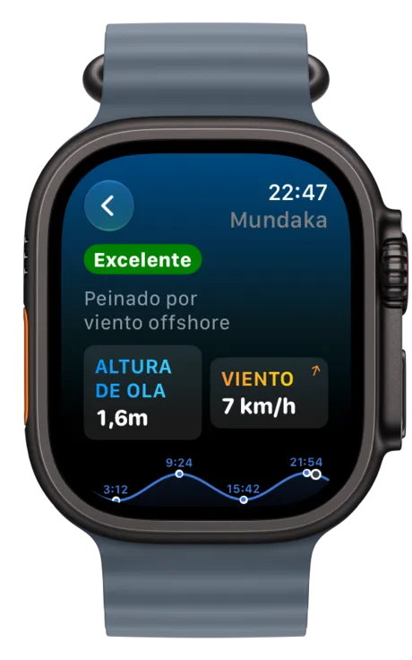 Apple Watch mostrando las condiciones del spot con la curva de marea