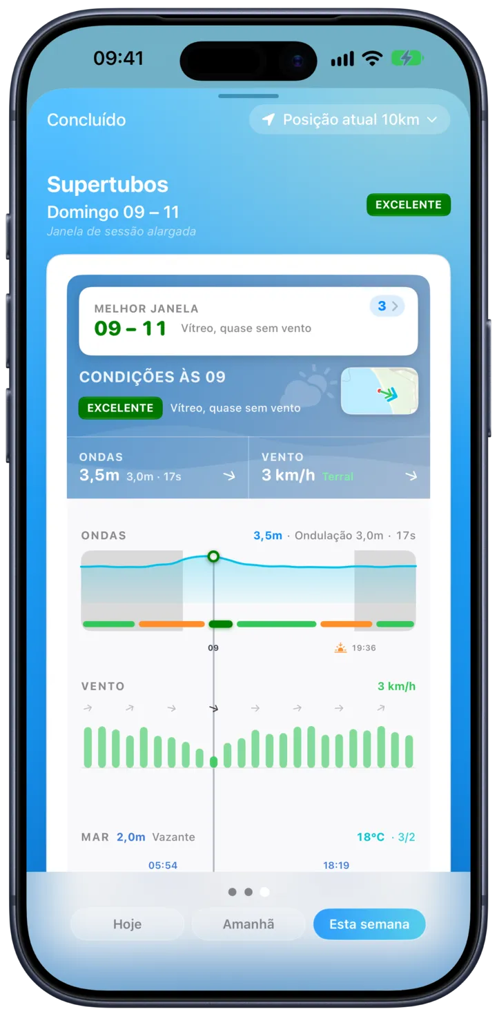 Vista semanal do SurfMap a destacar o melhor dia e a melhor hora para surfar