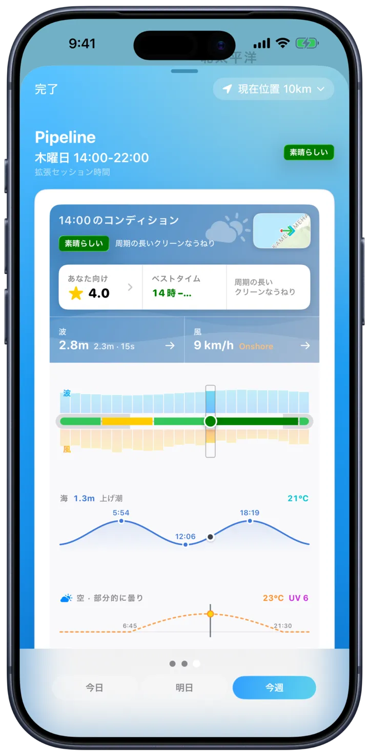 サーフィンに最適な日と時間をハイライトするSurfMapの週間ビュー