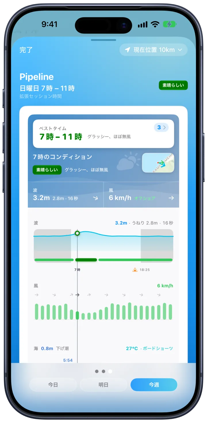 サーフィンに最適な日と時間をハイライトするSurfMapの週間ビュー