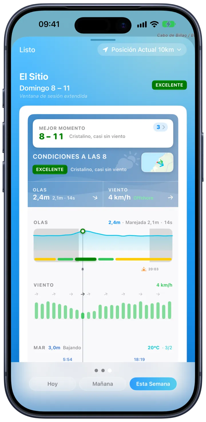 Vista semanal de SurfMap destacando el mejor día y la mejor hora para surfear