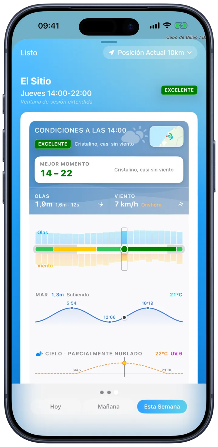 Vista semanal de SurfMap destacando el mejor día y la mejor hora para surfear