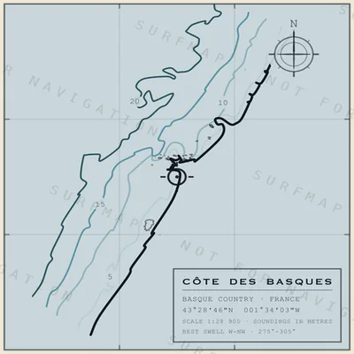 Côte des Basques