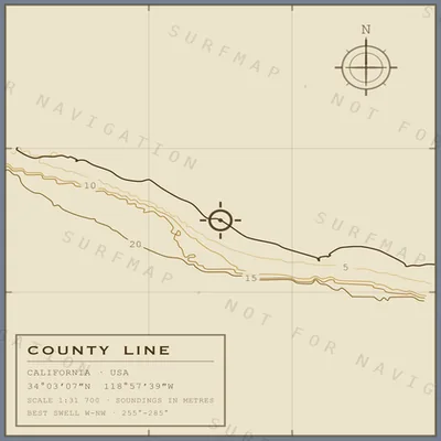 County Line