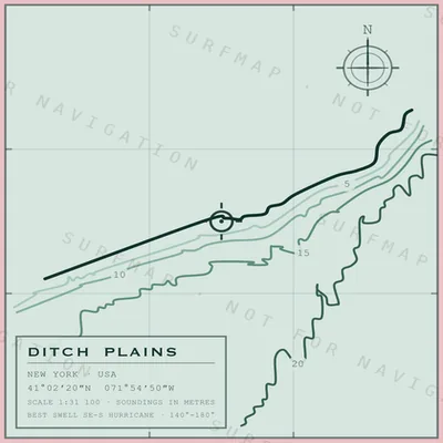 Ditch Plains