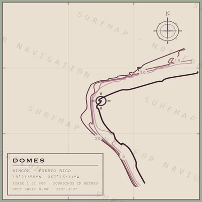 Domes