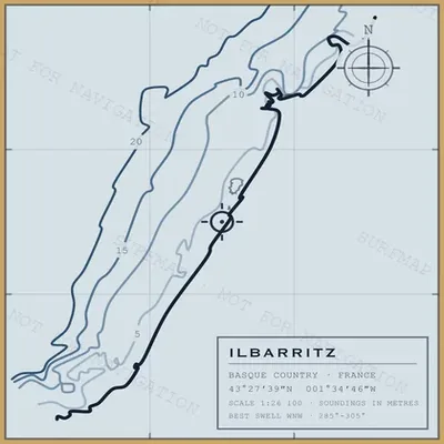 Ilbarritz