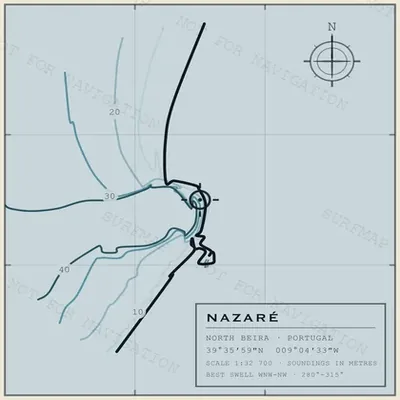Nazaré