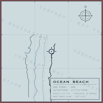 Ocean Beach