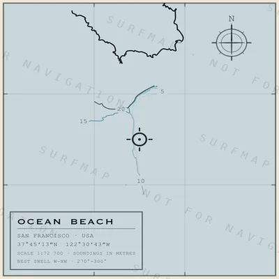 Ocean Beach