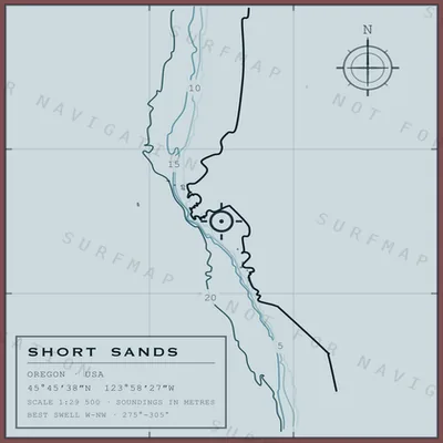 Short Sands