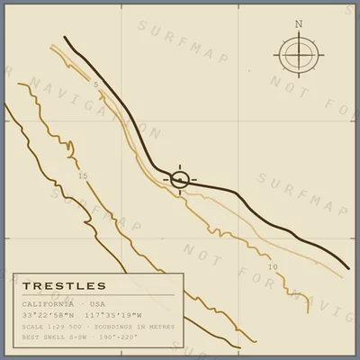 Trestles