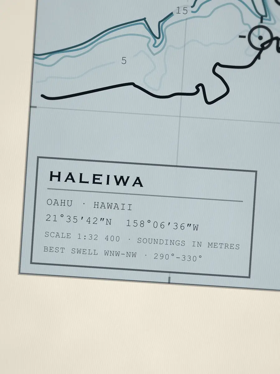Nahaufnahme des Titelblocks von Haleiwa: Koordinaten, Maßstab und bester Swell